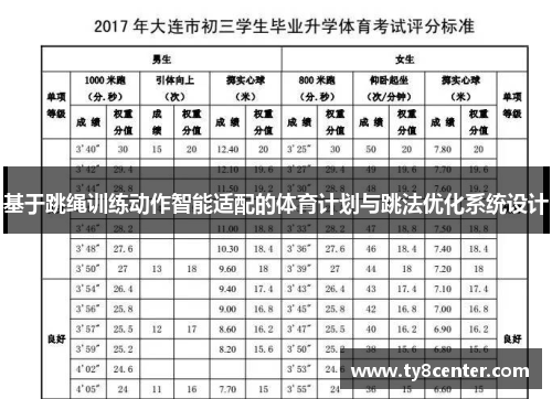 基于跳绳训练动作智能适配的体育计划与跳法优化系统设计